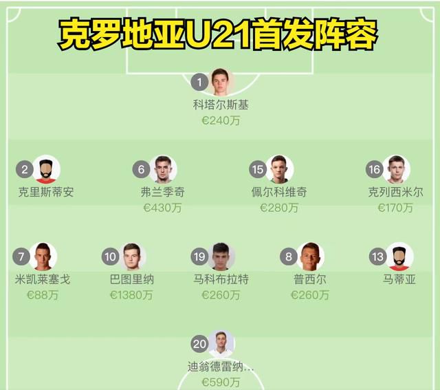 意媒Calciomercato消息，罗马正在转会市场上寻找中后卫引援，他们与博努奇的谈判已经进入后期阶段。